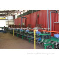 Energy saving metal heat treatment furnace manufacturer